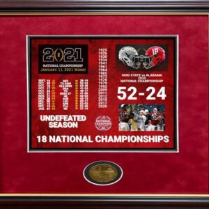 18 National Championship’s Schedule Framed print with Coin