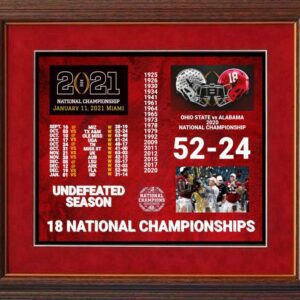 18 National Championship’s Schedule Framed print